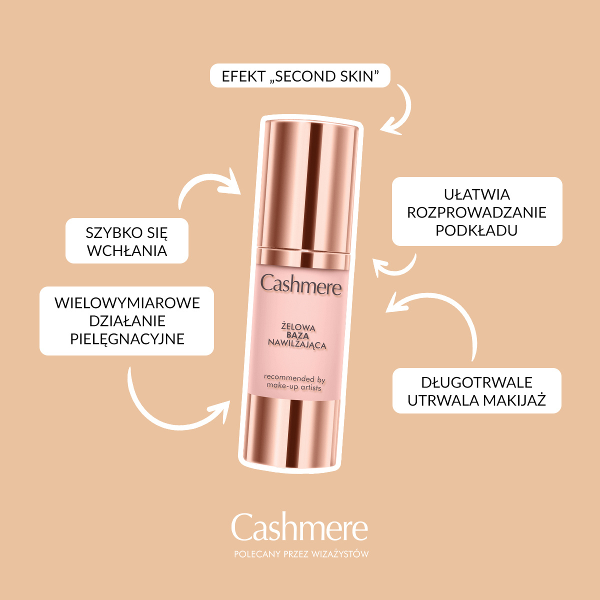 dax-cosmetics-cashmere-żelowa-baza-nawilżająca-z-witaminami-a-d-e-f