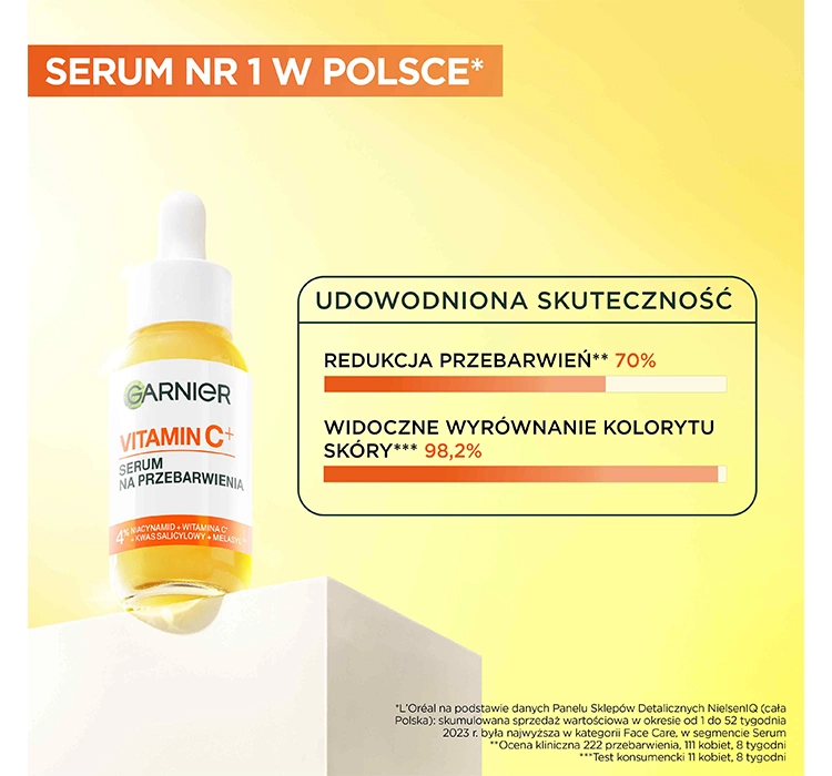 codzienne-serum-do-cery-z-przebarwieniami-i-plamami