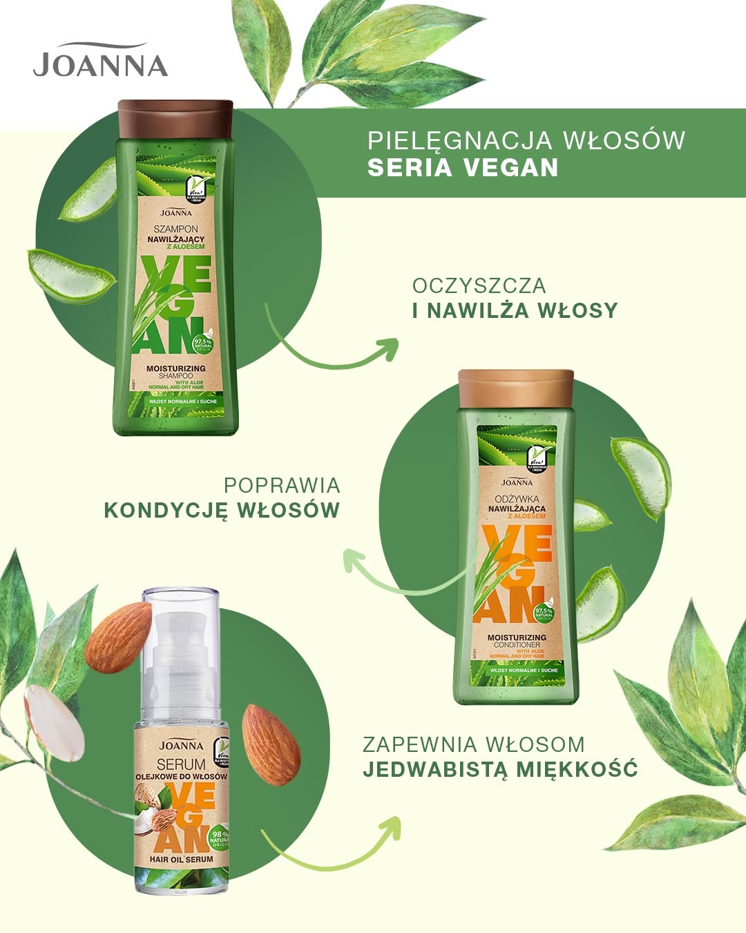 wegańska odżywka do włosów bez obciążenia