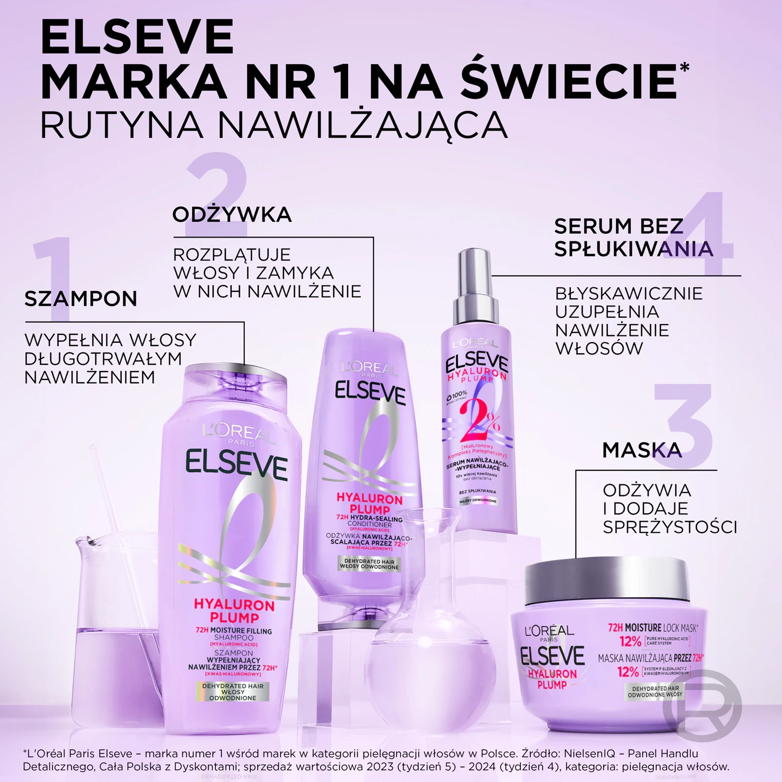 serum nawilżające do włosów suchych i matowych
