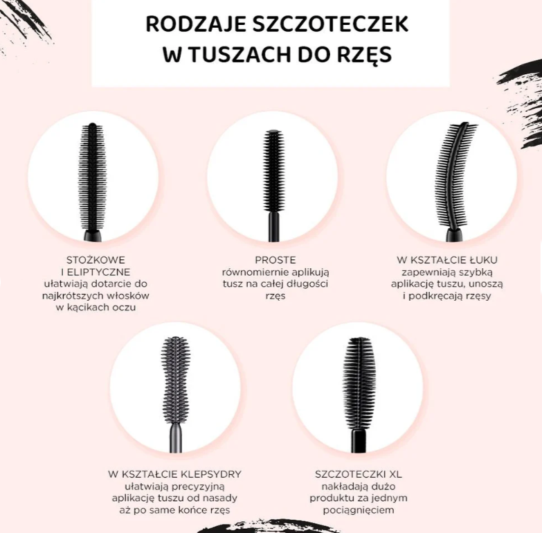 tusz do rzęs bez grudek