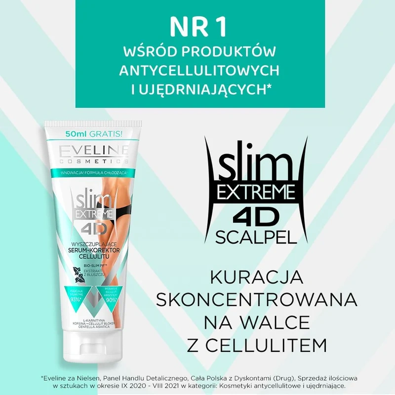 serum do ciała na cellulit