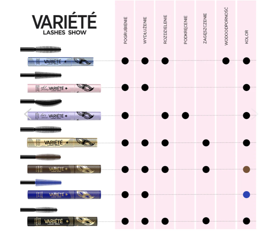 Eveline Variete Lashes Show Tusz do Rzęs Extra Black - obrazek 7