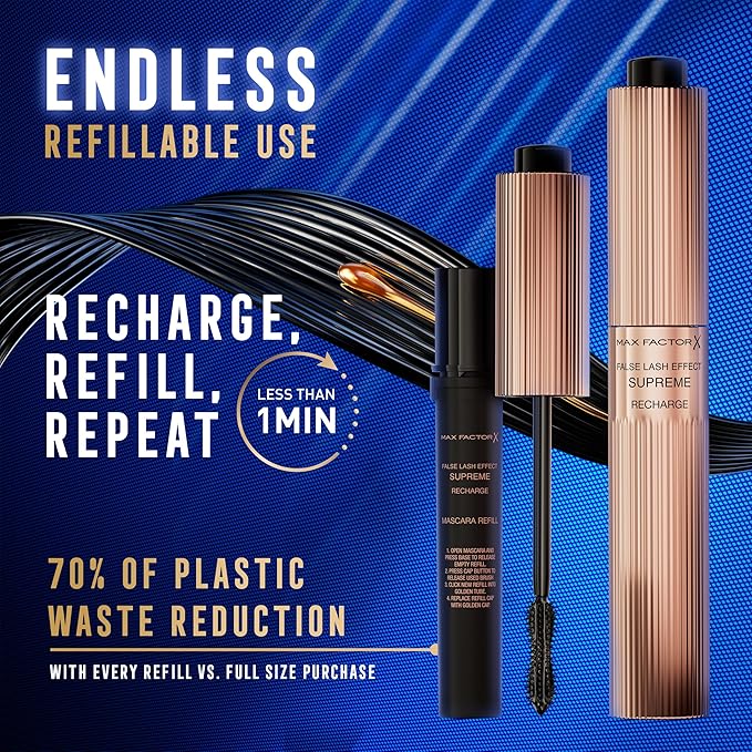 pielęgnująca-maskara-dla-zniszczonych-i-słabych-rzęs