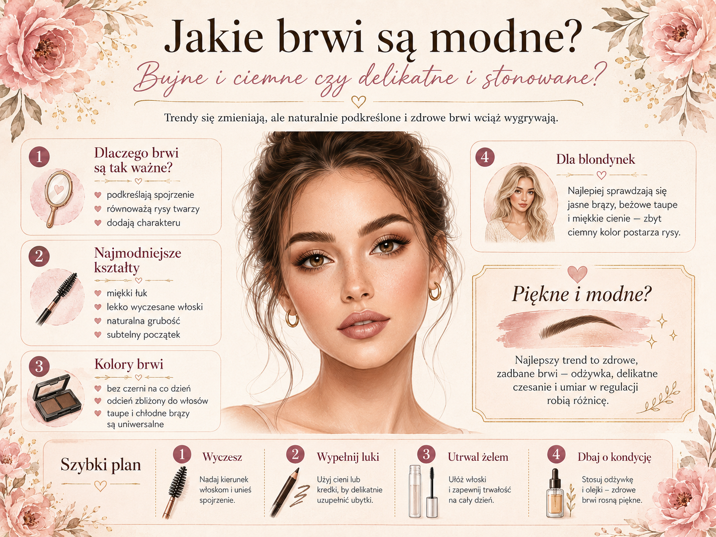 Jakie brwi są modne – bujne, ciemne czy delikatne jakie brwi są modne
