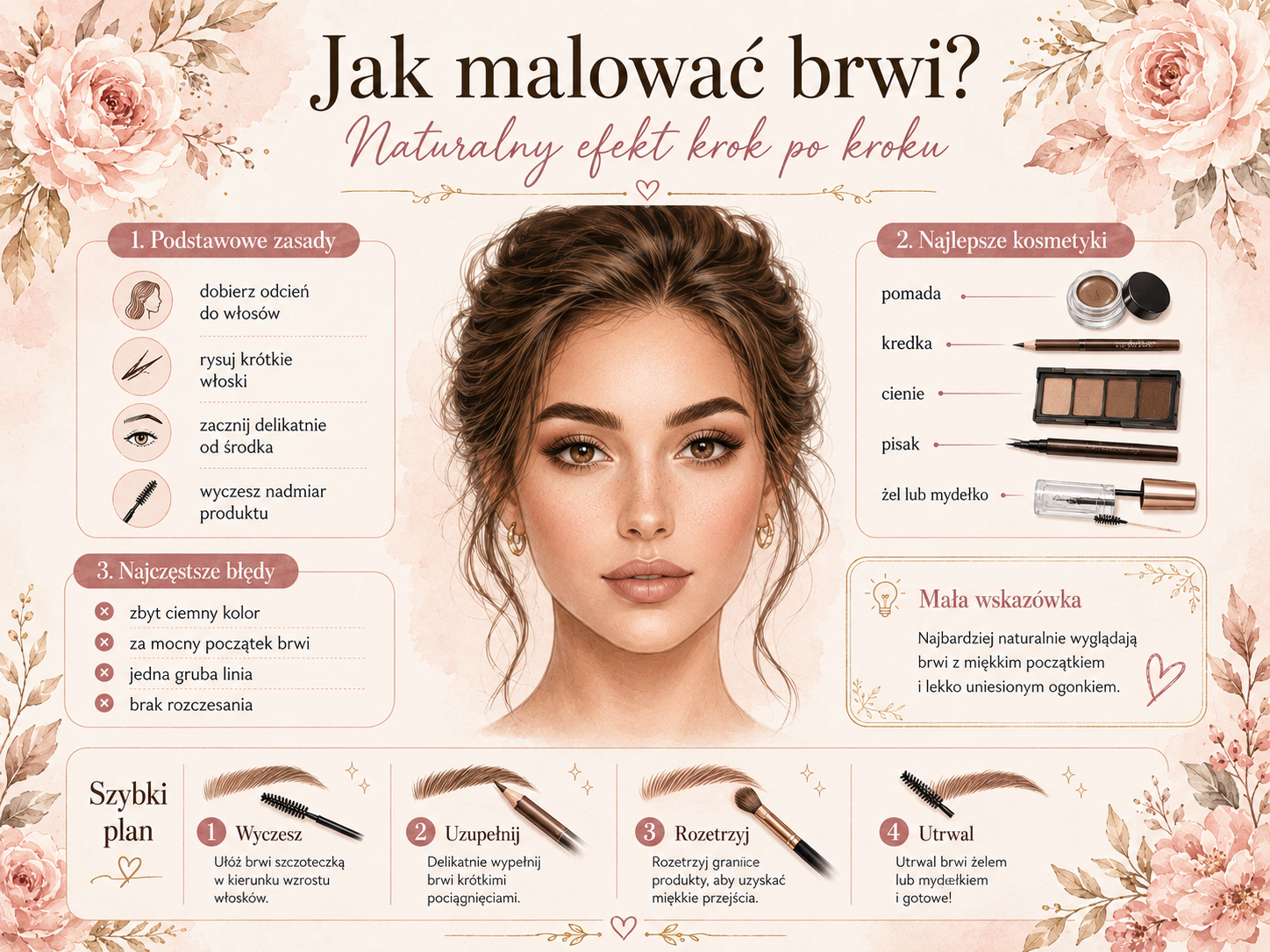 Malowanie brwi krok po kroku jak malować brwi krok po kroku