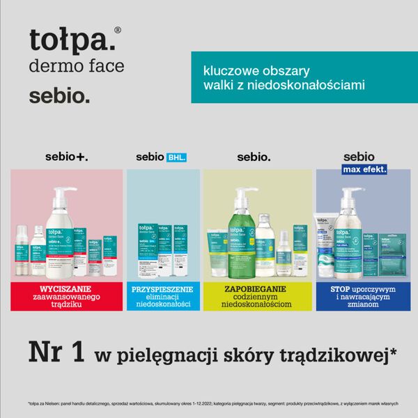 jaki krem na ślady po trądziku i zaskórniki