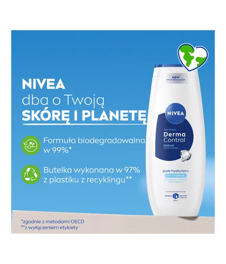 żel pod prysznic po którym skóra jest miękka