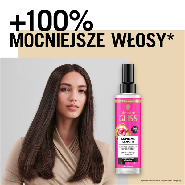 odżywka w sprayu do długich przetłuszczających się włosów