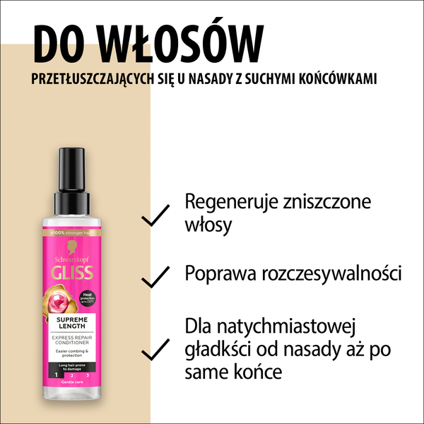 ekspresowa odżywka z biotyną do włosów