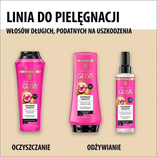 Ekspresowa odżywka z biotyną do włosów długich i przetłuszczających się Gliss Supreme Length - obrazek 4