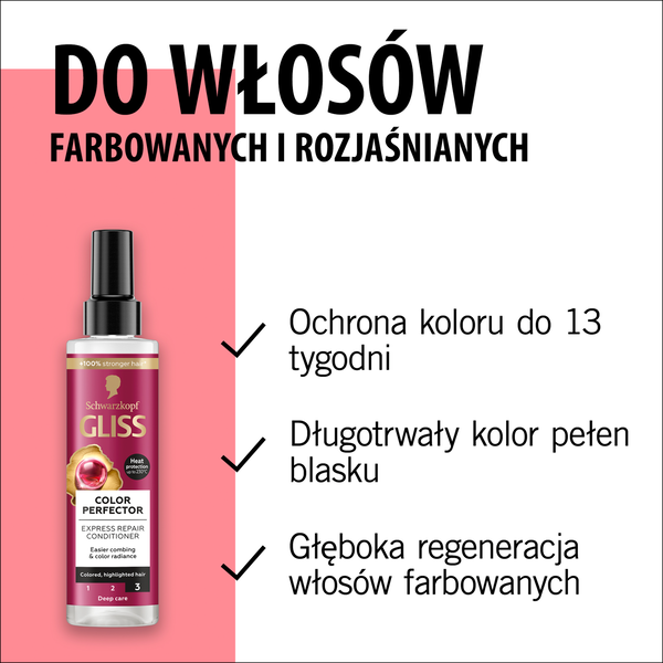 ekspresowa odżywka z kwasem hialuronowym do włosów