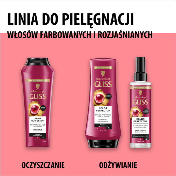 Gliss Colour Perfector odżywka do włosów farbowanych