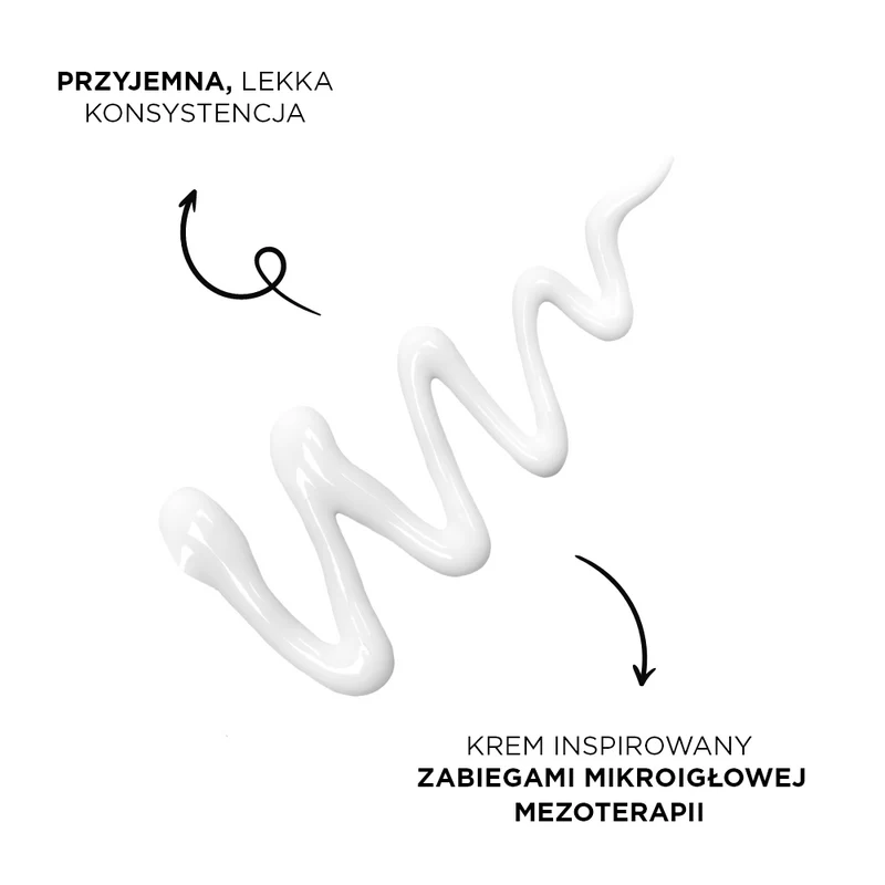 krem pod oczy na kurze łapki po 40