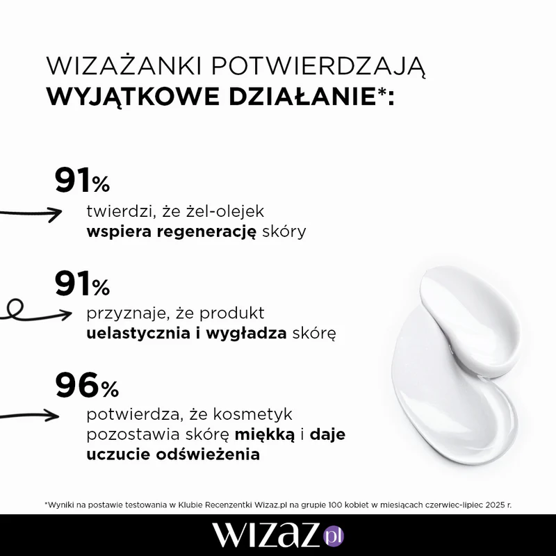 żel olejek do twarzy bez przesuszania skóry