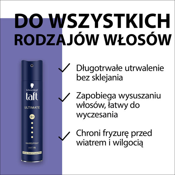 lakier do włosów chroniący przed wiatrem i wilgocią