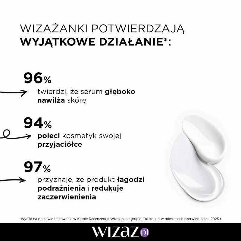 serum kojące do cery wrażliwej
