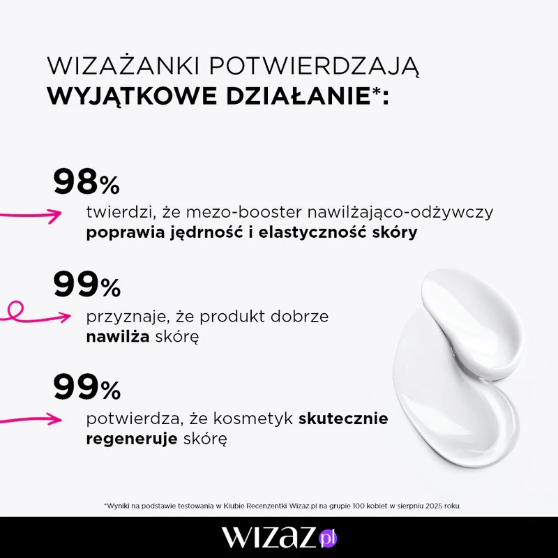 Eveline Super Needles krem z kolagenem na utratę jędrności
