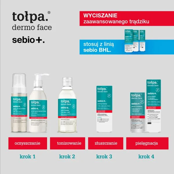 pianka do mycia twarzy do cery trądzikowej