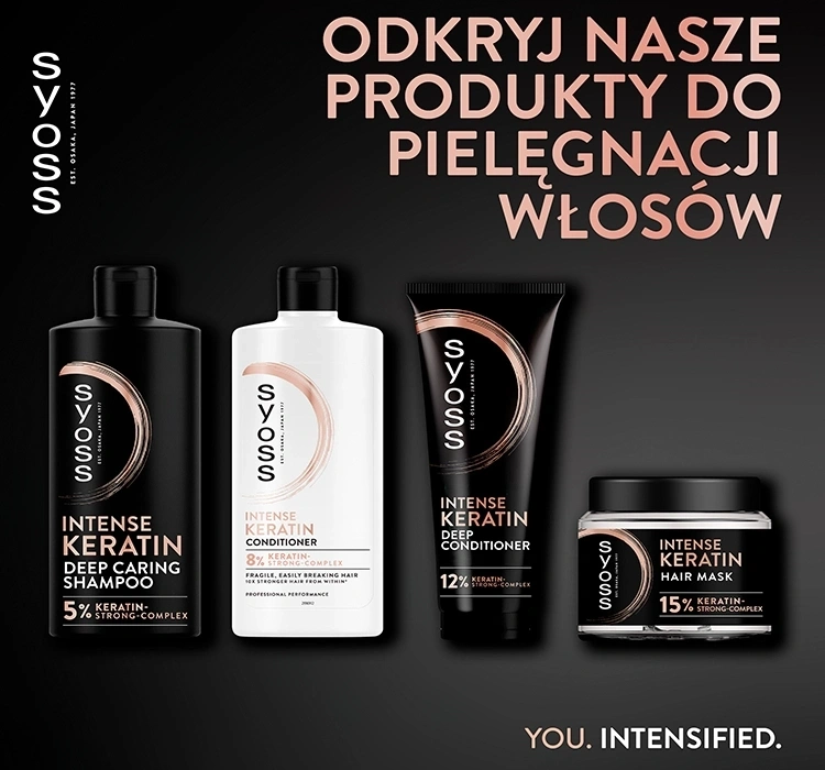 Syoss Intense Keratin maska z keratyną do włosów