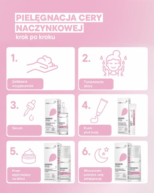 Regenerujący krem na noc redukujący zaczerwienienia do skóry wrażliwej i z trądzikiem różowatym Nivelazione Redness Stop - obrazek 7