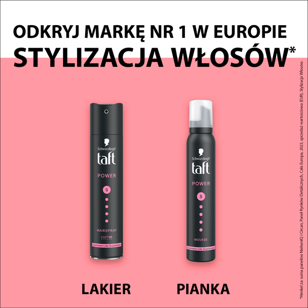supermocny lakier do włosów zniszczonych