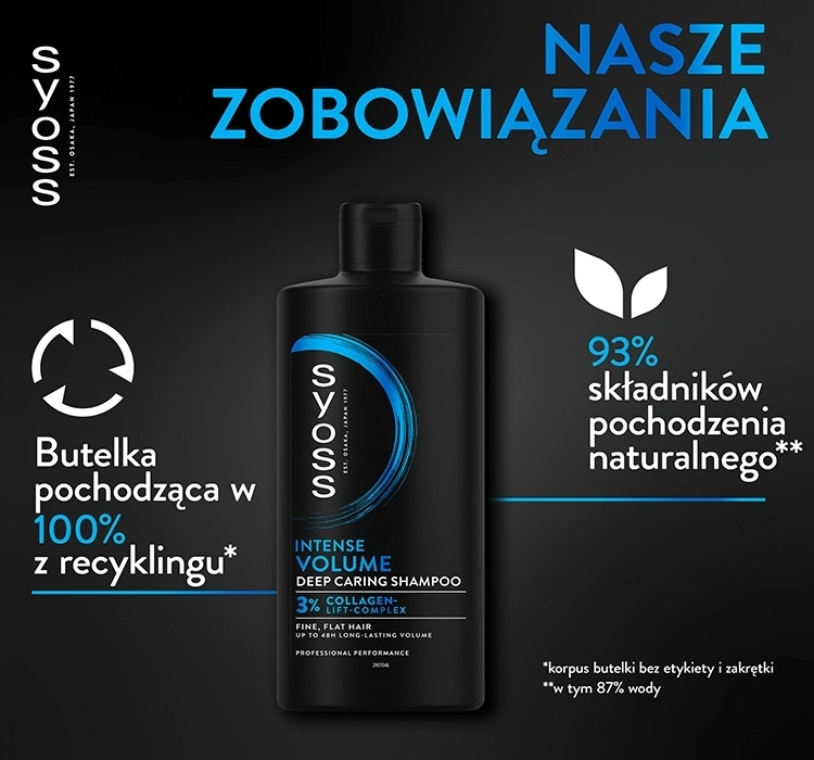 szampon zwiększający objętość cienkich włosów