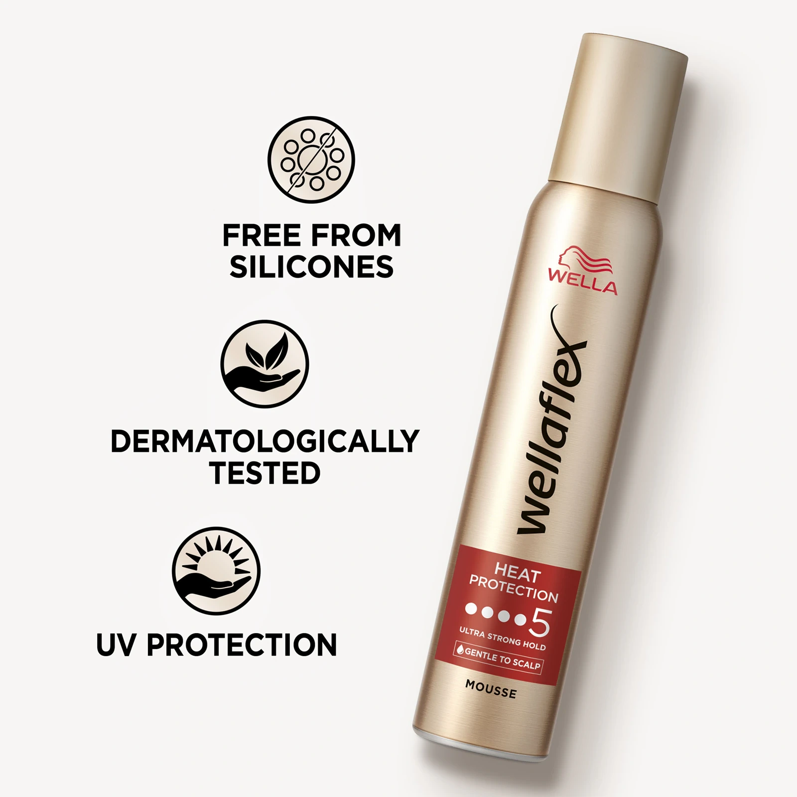 Wella Wellaflex Heat Protection pianka termoochronna