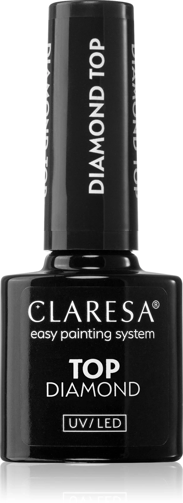 Top Claresa Diamond No Wipe trwałość manicure do 3 tygodni