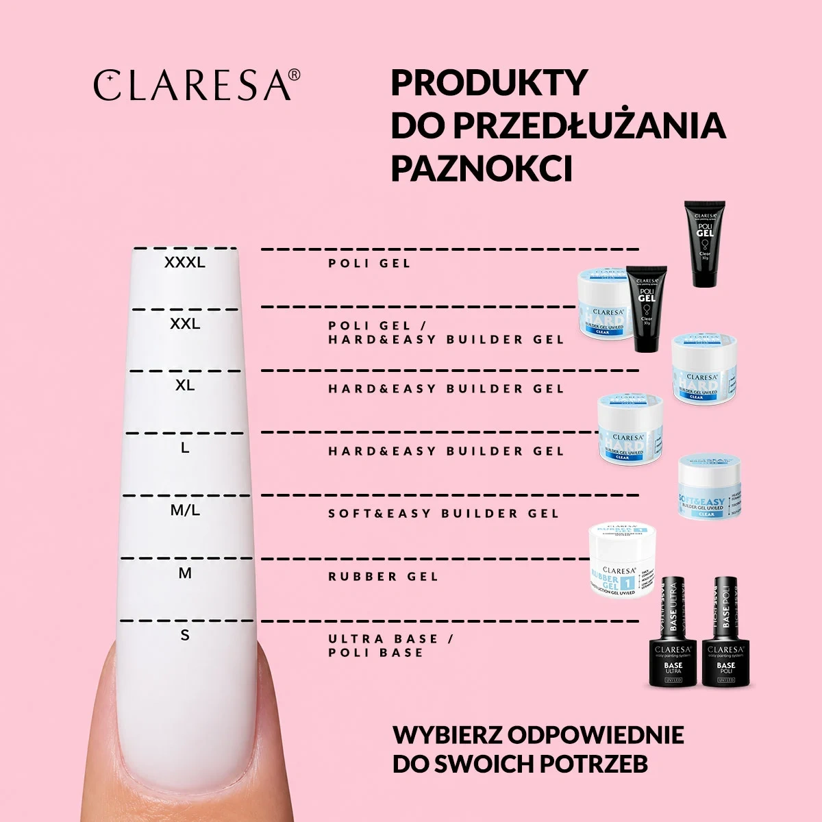 żel do paznokci z formułą Heatless