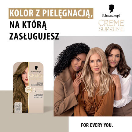 farba do domowej koloryzacji naturalna czerń