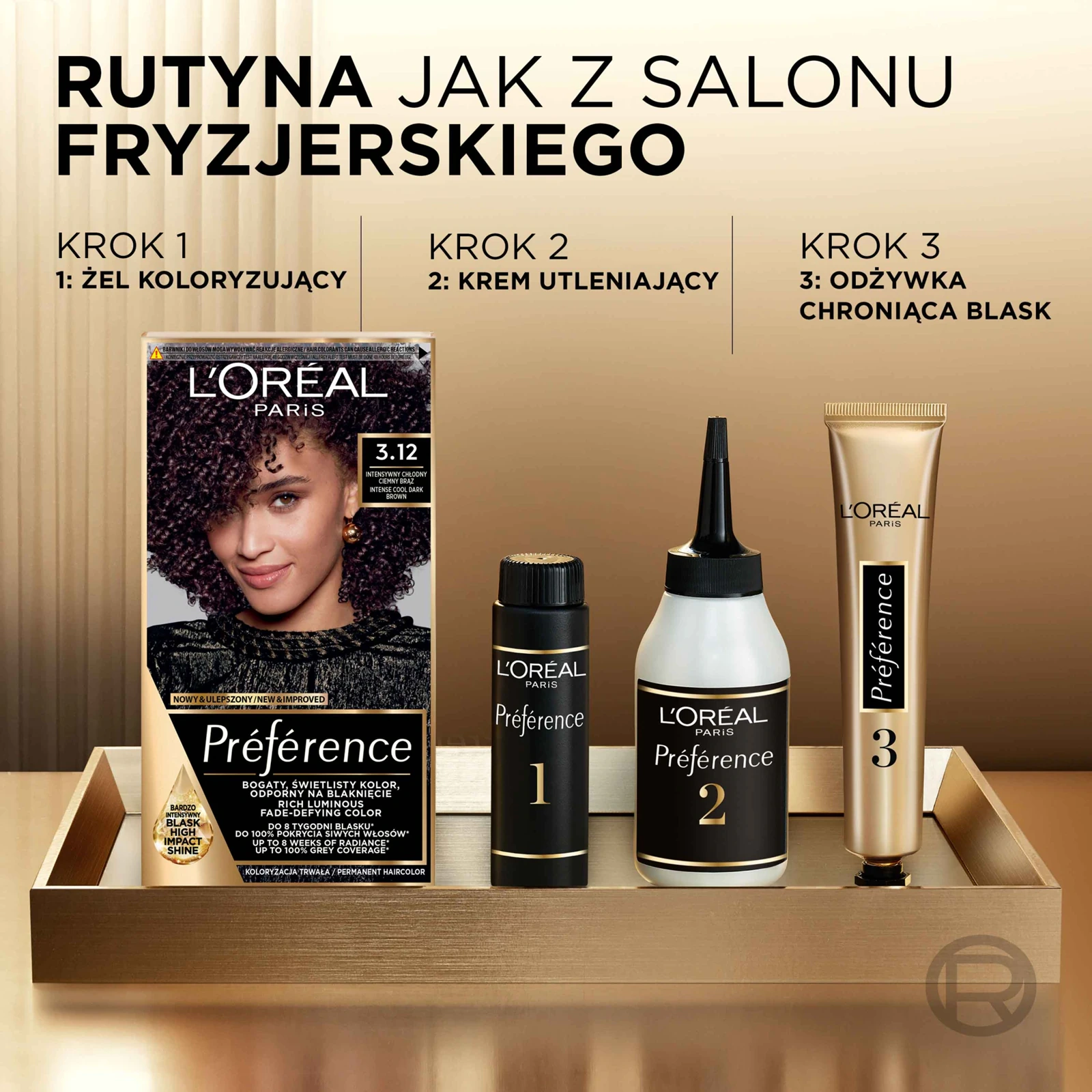 farba blond z aktywatorem połysku do domowej koloryzacji