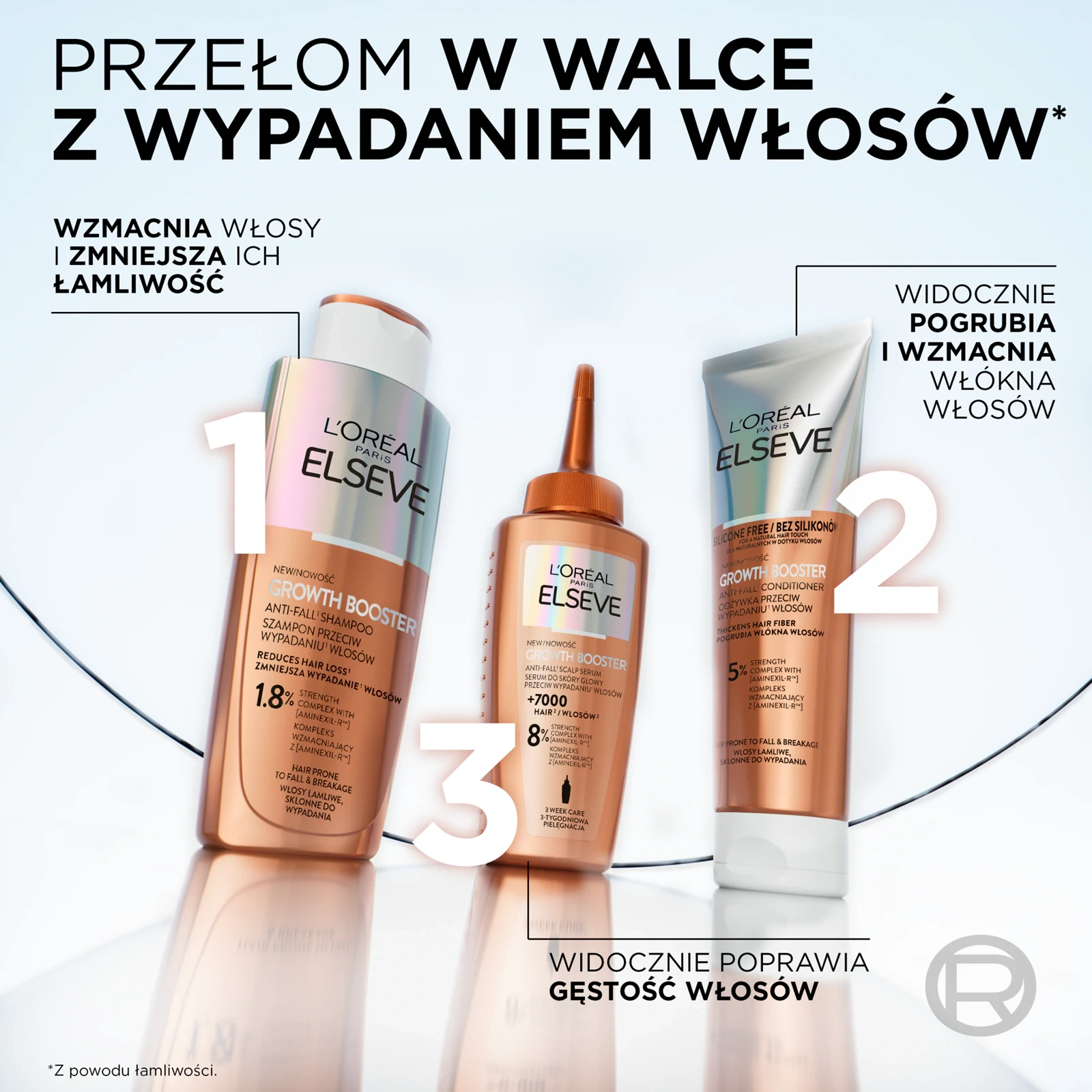 odżywka z ceramidami na wzmocnienie włosów