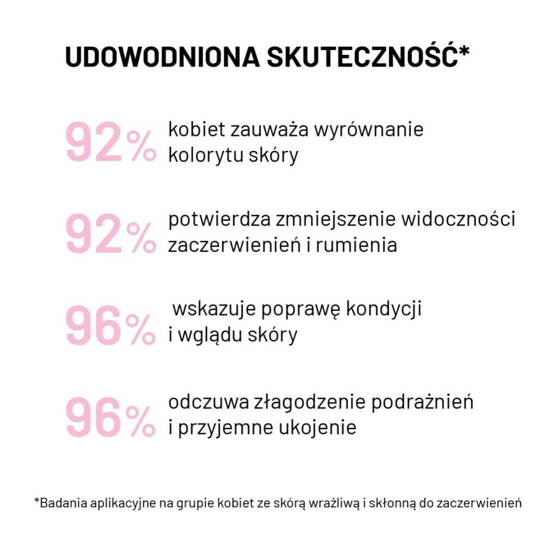 serum na rumień i czerwone policzki