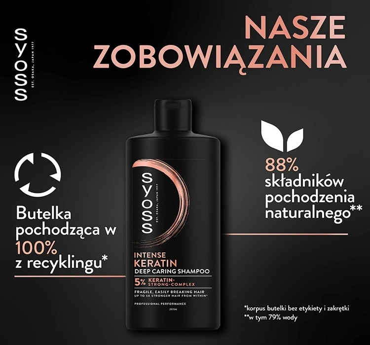szampon z keratyną do włosów delikatnych