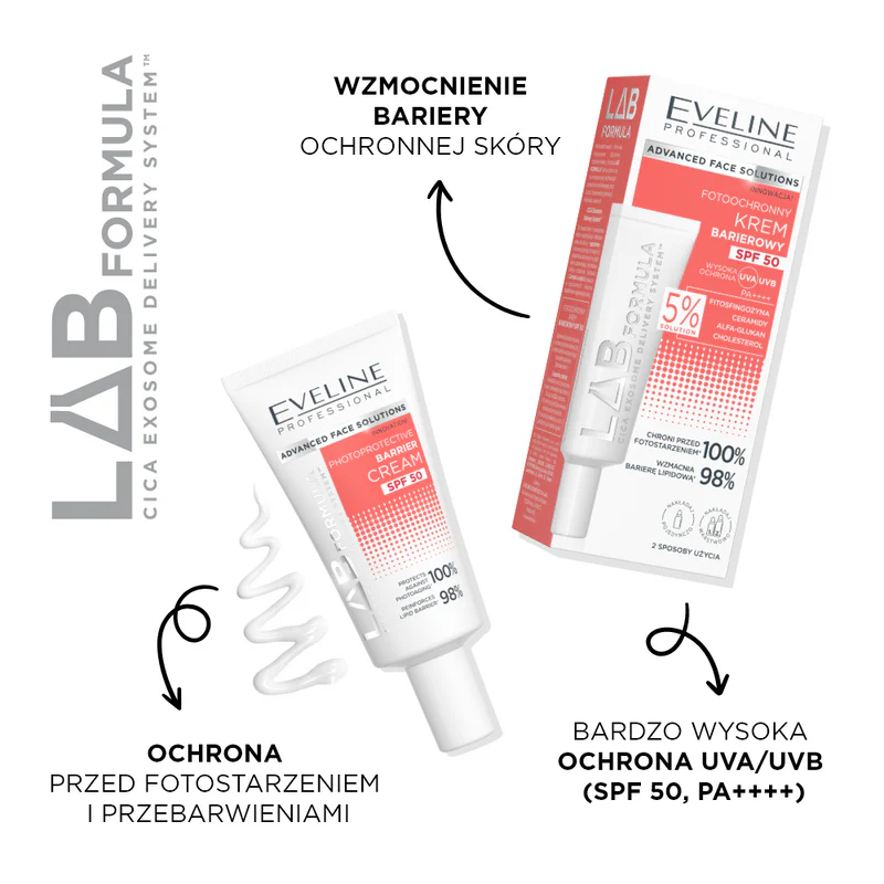 jaki krem SPF 50 nie roluje się pod makijaż