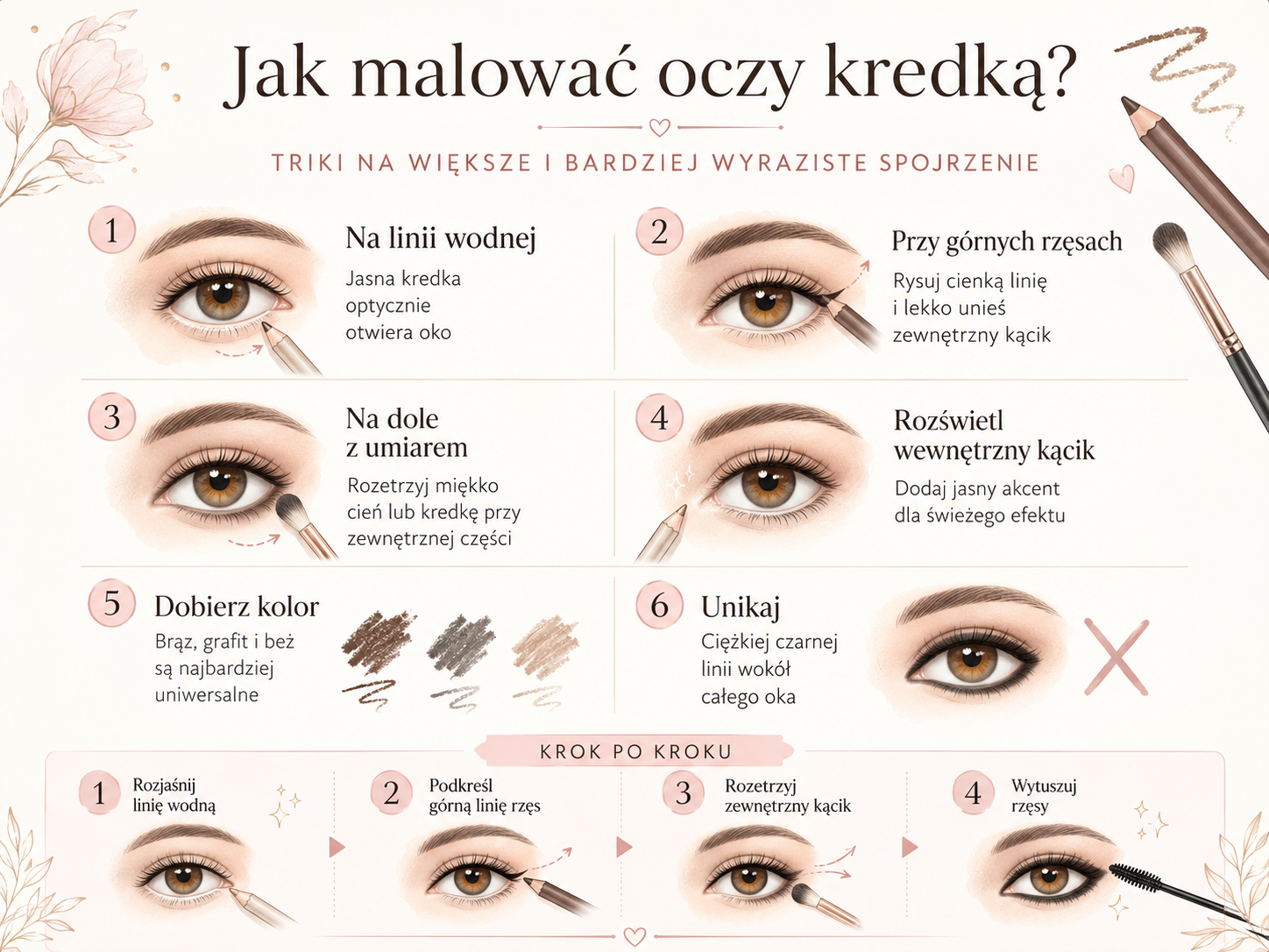 Kredka do oczu krok po kroku w prostym makijażu jak używać kredki do oczu krok po kroku
