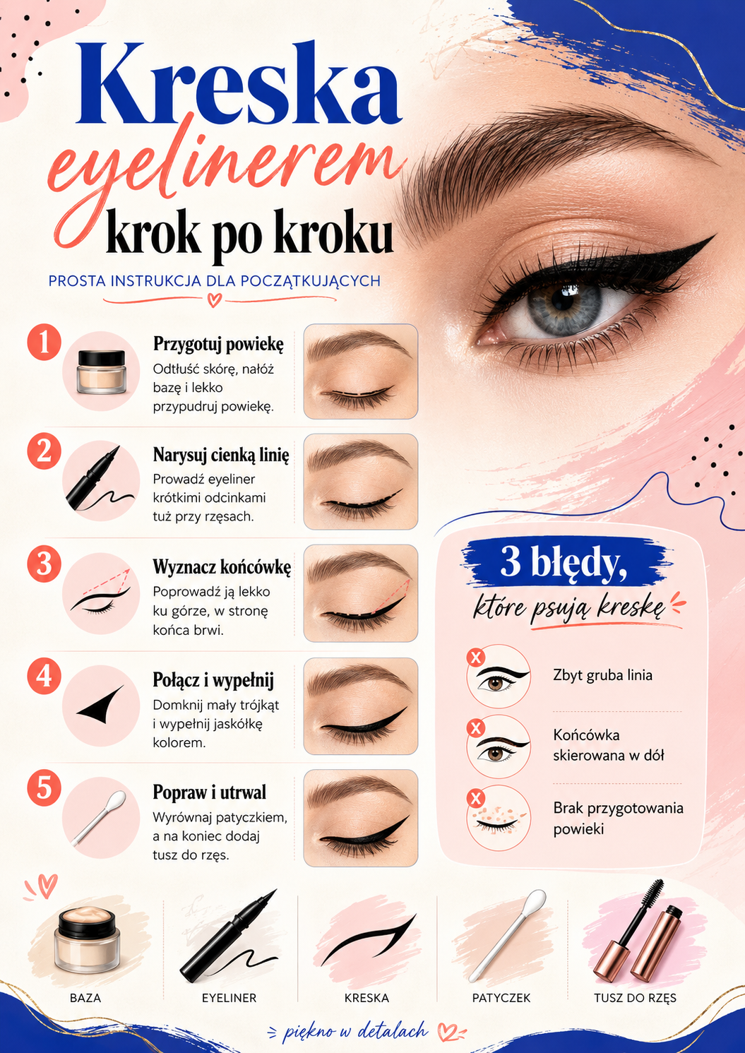 instrukcja kreski eyelinerem dla poczatkujacych Kreska eyelinerem dla początkujących z etapami malowania oka i najczęstszymi błędami.