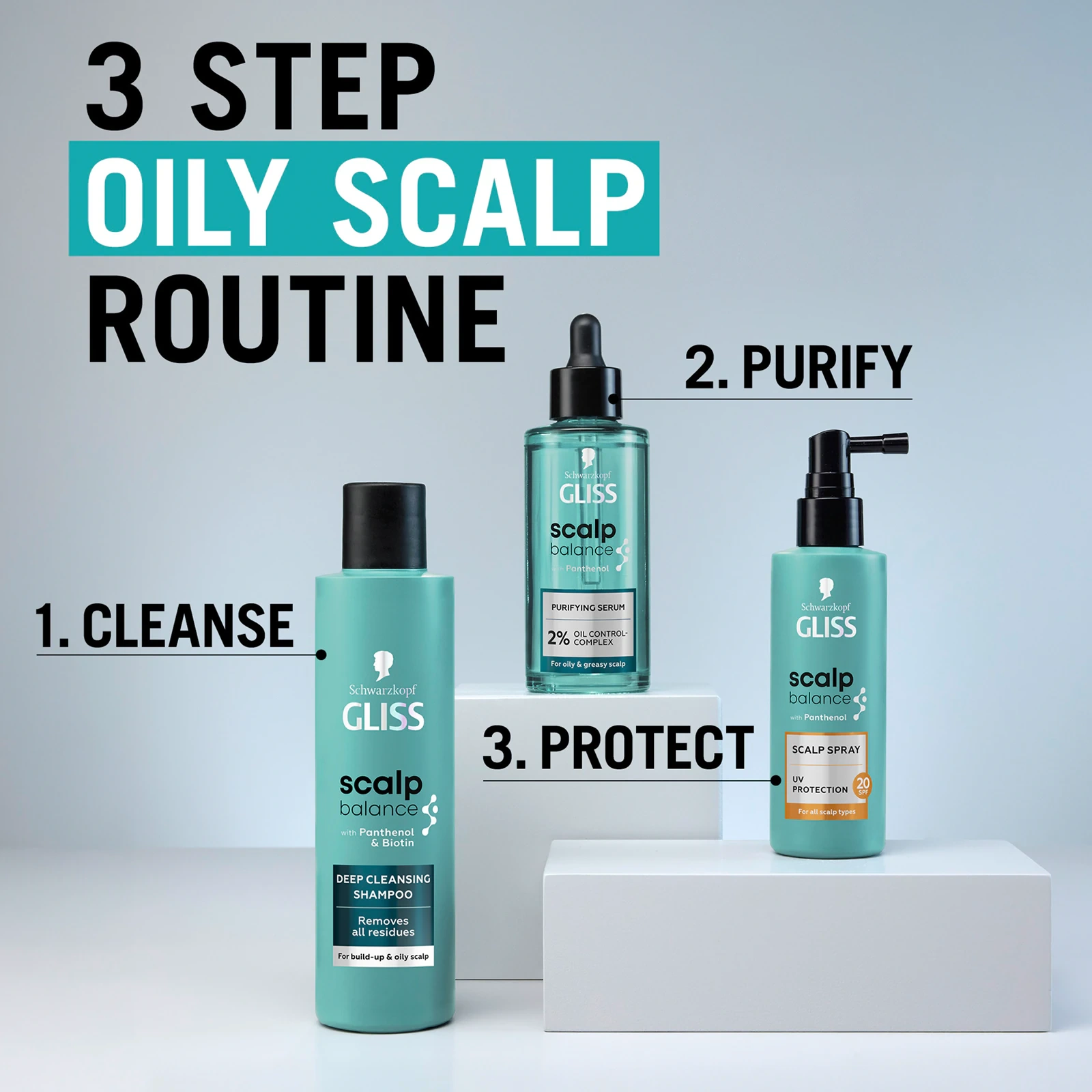 Gliss Scalp Balance serum oczyszczające z pantenolem