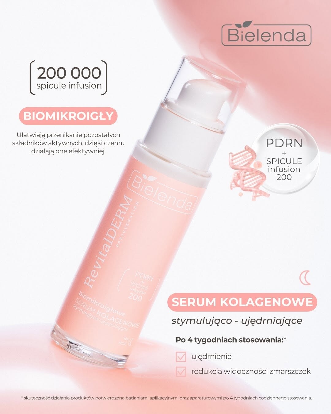 serum kolagenowe na noc do twarzy