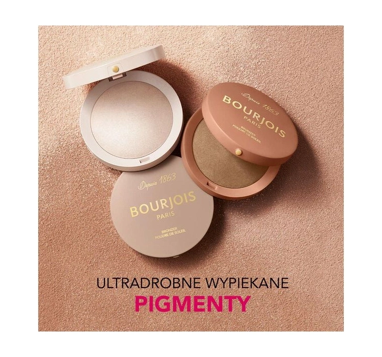 Bronzery Bourjois Maxi Round Pot do konturowania twarzy – kolory i wypiekane pigmenty