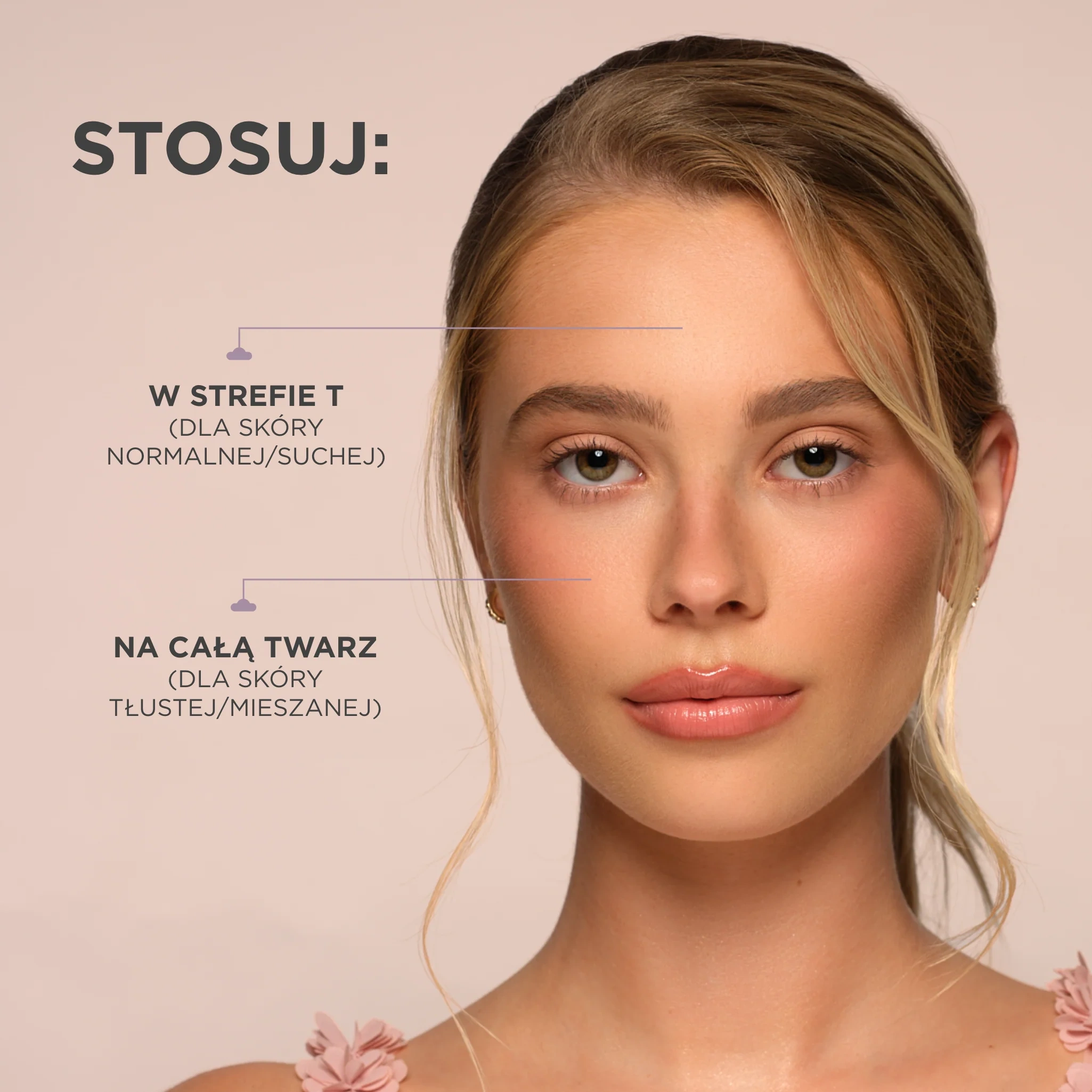 Sposób aplikacji pudru Eveline Cloud Touch w strefie T lub na całej twarzy zależnie od typu skóry