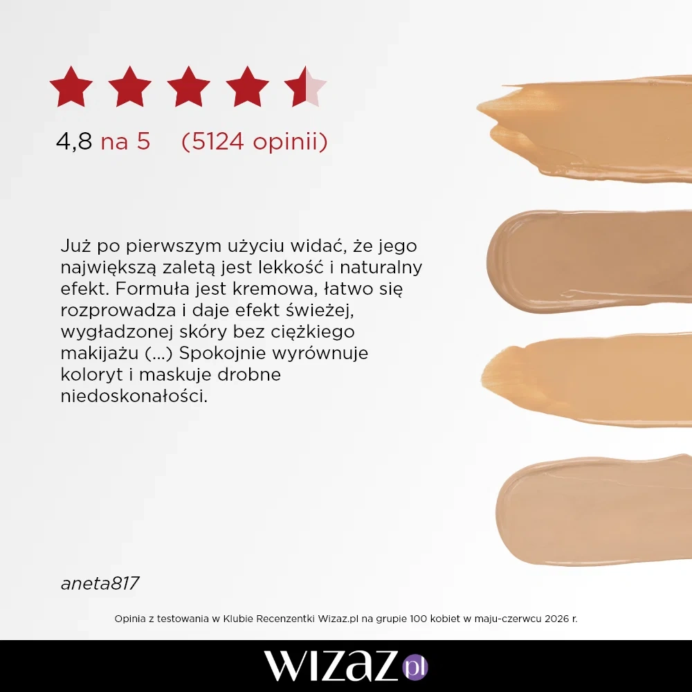 Krem BB SPF 50 Eveline Wonder Match 0.5 Porcelain – opinie użytkowniczek oraz próbki odcieni