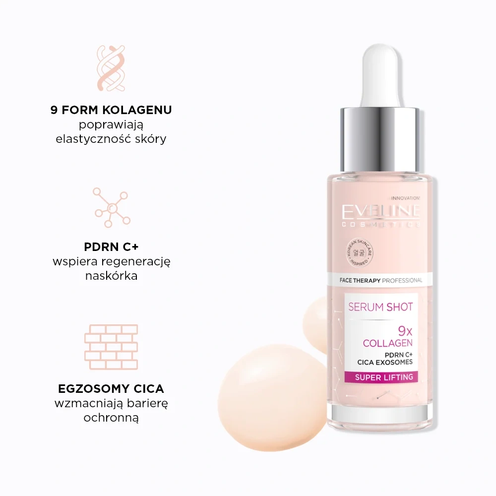 Liftingujące serum przeciwzmarszczkowe z kolagenem Eveline Face Therapy Professional Serum Shot – 9 form kolagenu, PDRN C+ i egzosomy CICA