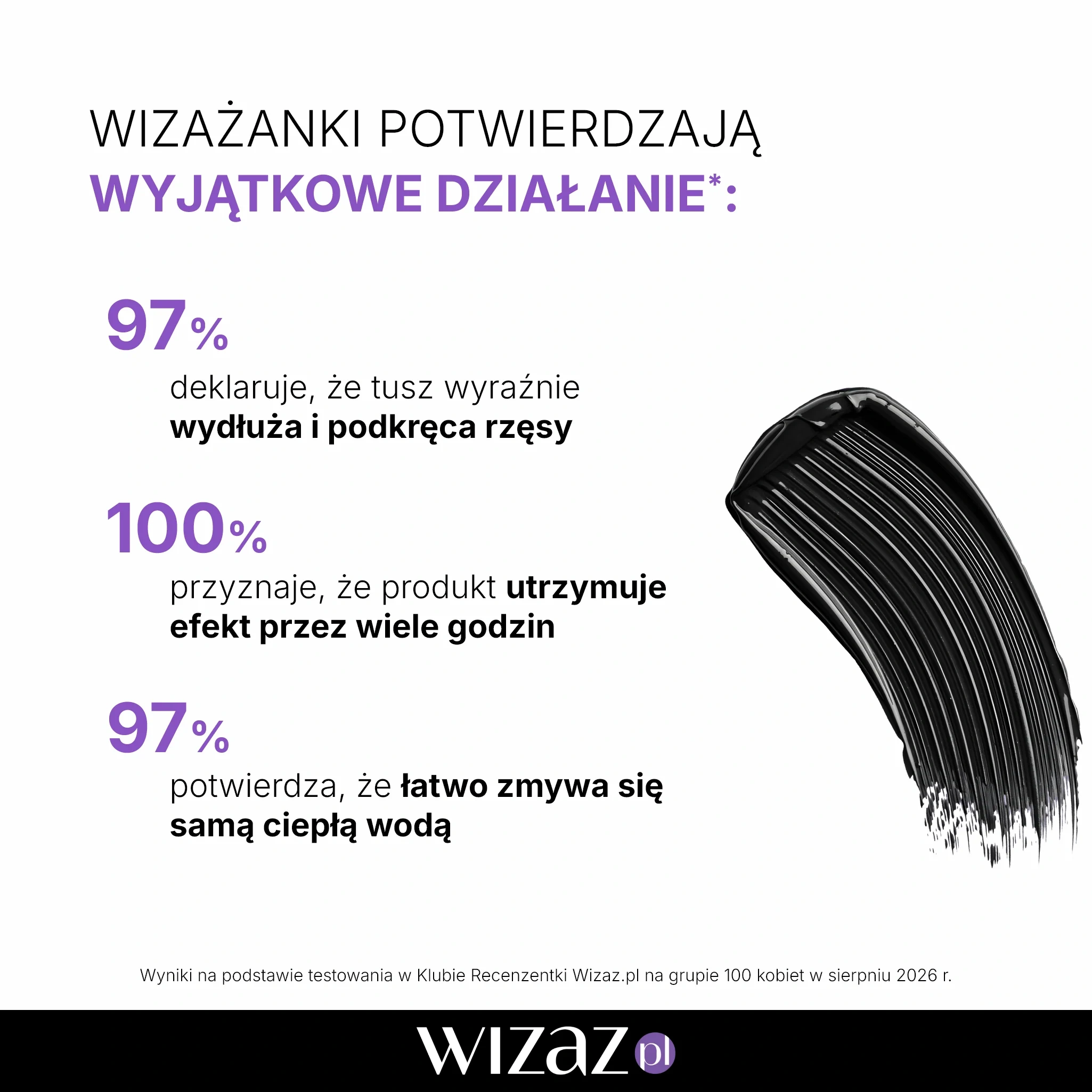 Wydłużający tusz tubujący do rzęs Eveline Better Tubing Black wyniki testu trwałości wydłużenia i łatwego zmywania